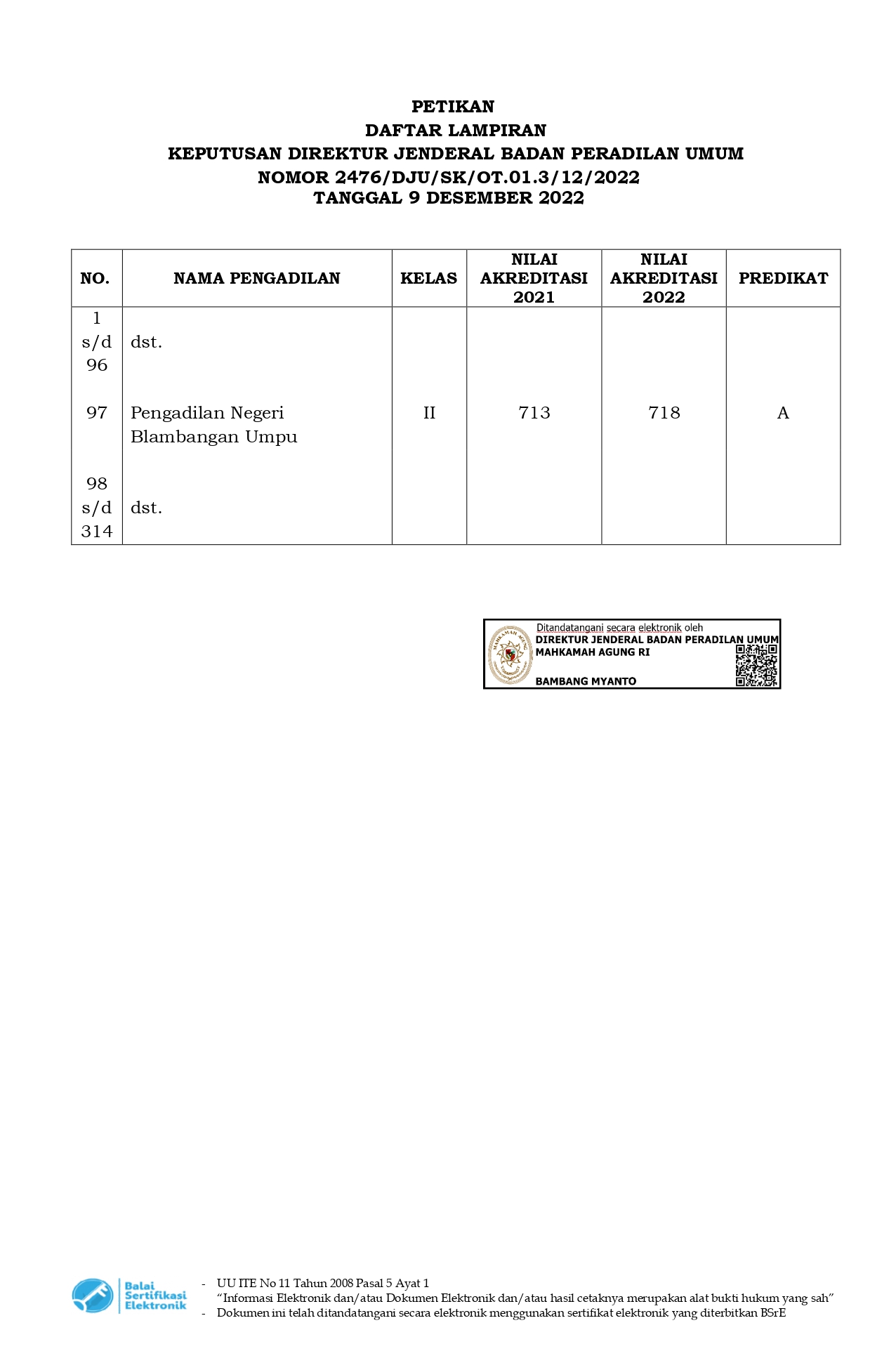 97._Blambangan22_sign_page-0002.jpg