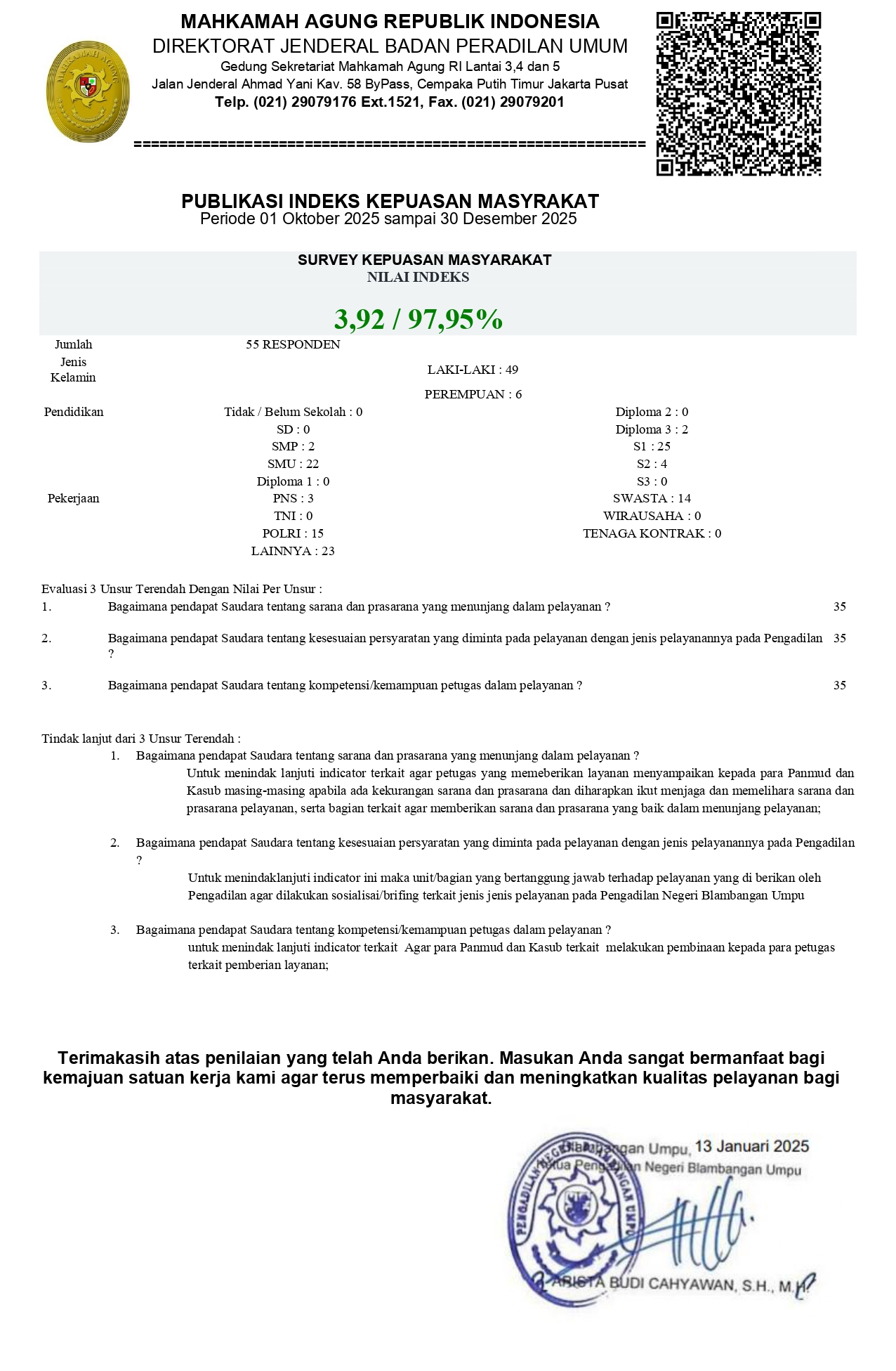 IKM TW IV 2025 page 0001