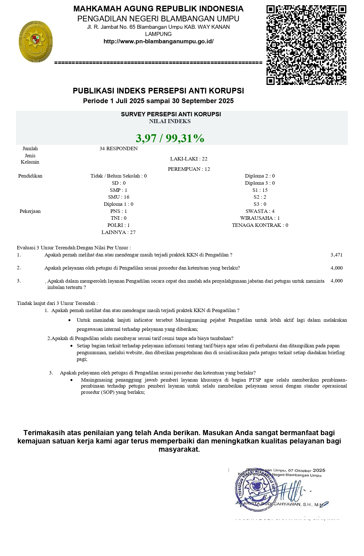 IPK TRIWULAN III 2025 page 0001