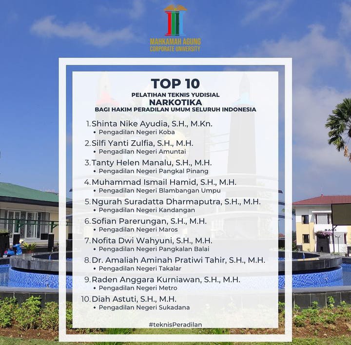 TOP 10 Narkotika