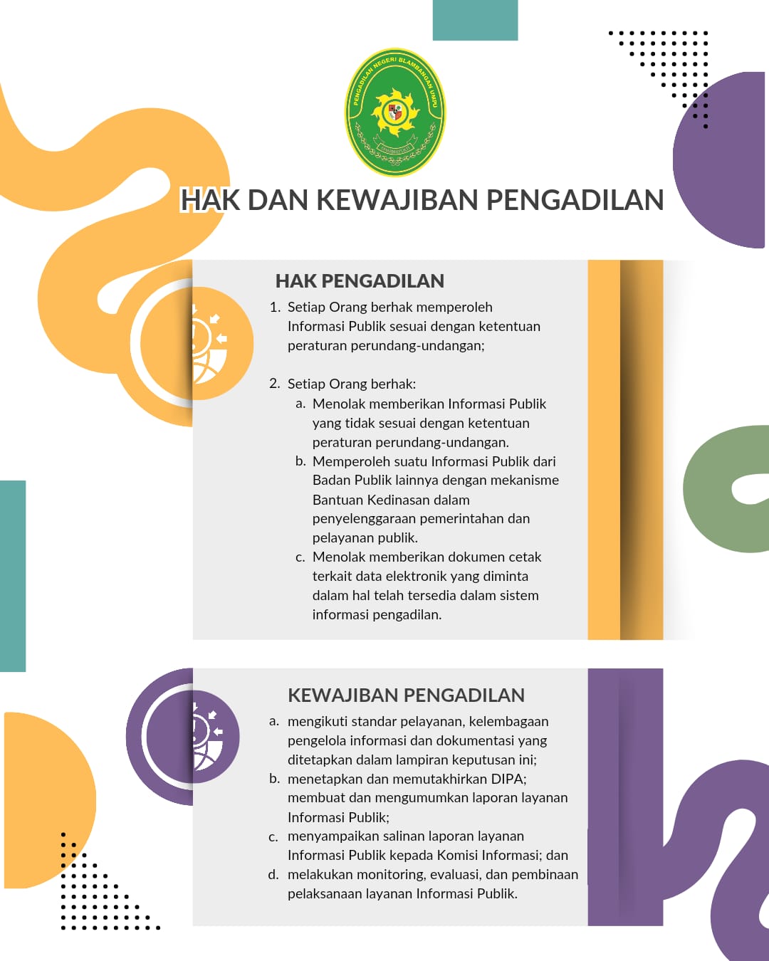 hak dan kewajiban pengadilan