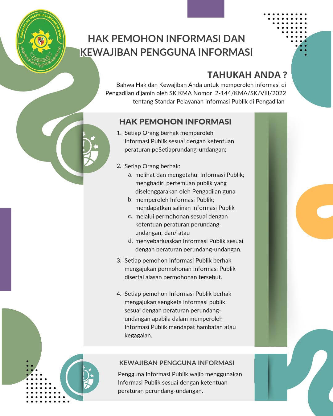 hak permohonan informasi