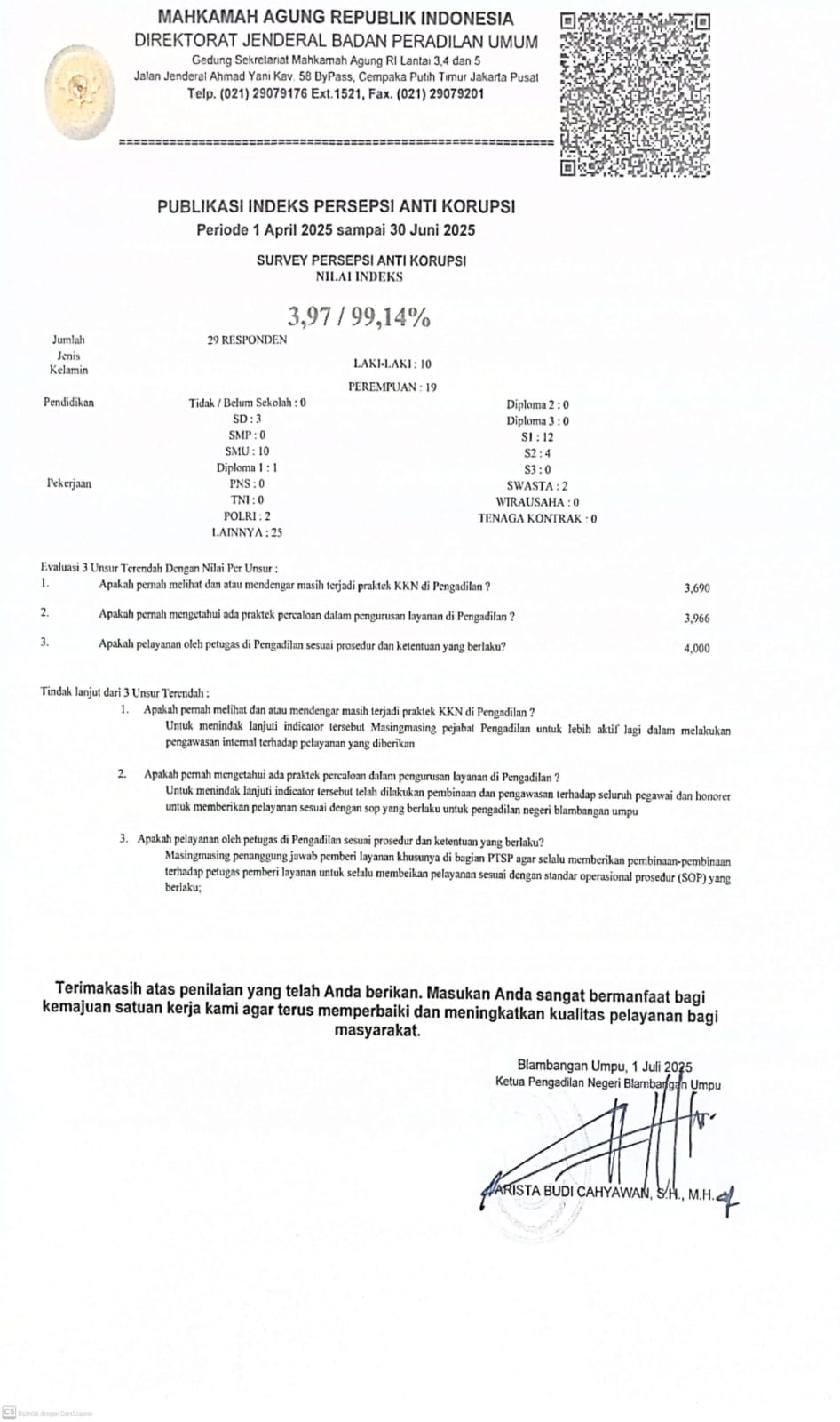 ipk 2025 tw 2