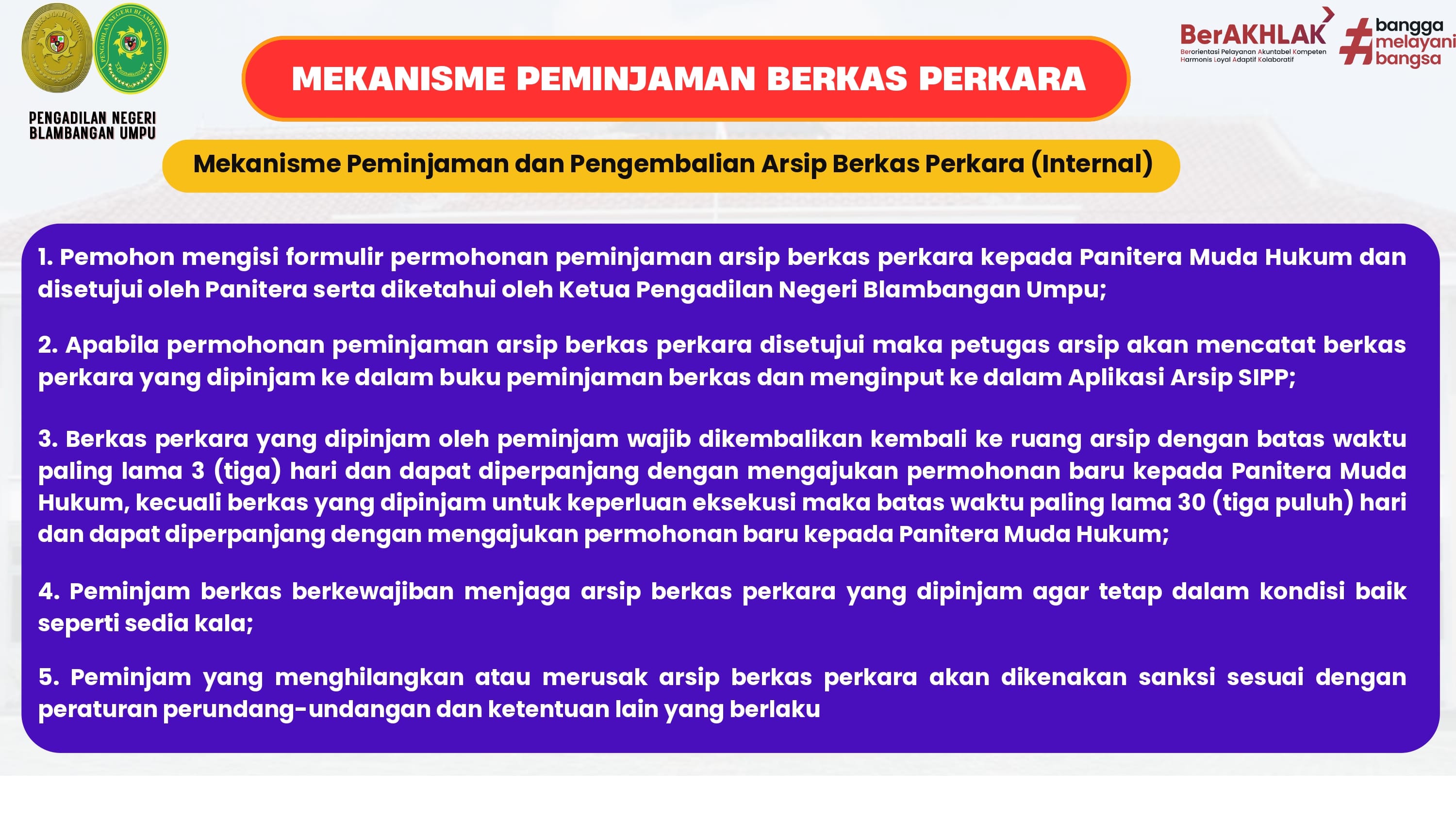 mekanisme peminjaman arsip perkara page 0001 1
